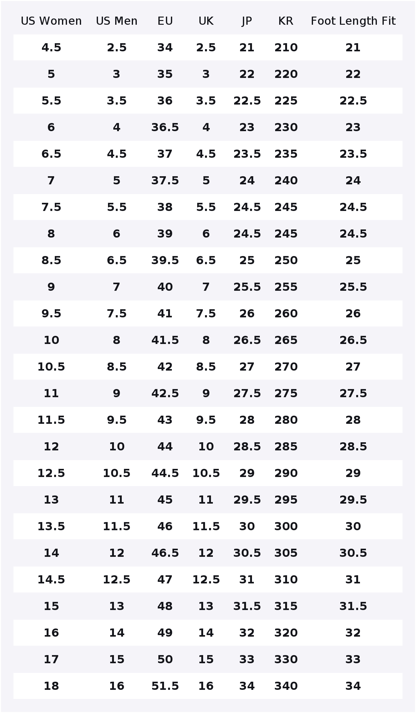 Женские низкие кеды Converse C – обзор и цена Converse Shoes Chuck 70